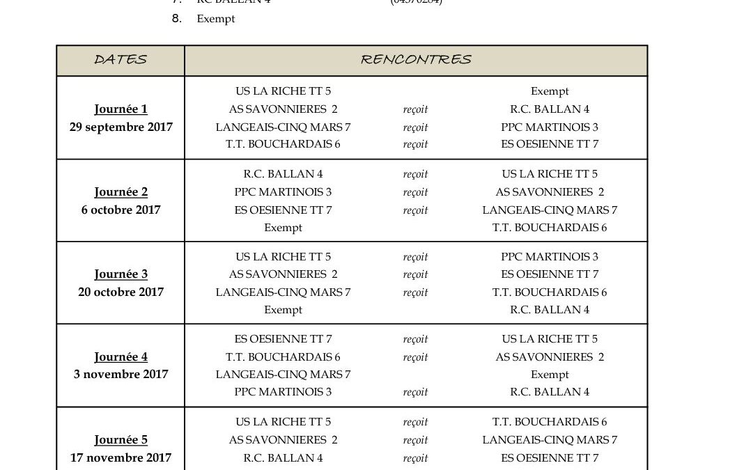 Calendrier D1600 – 1ère phase 2017_2018