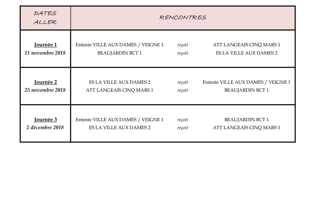 D1 Féminine 1è phase 2018-2019