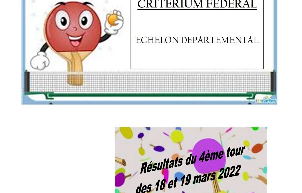 Résultats 4ème tour CF 2021 2022