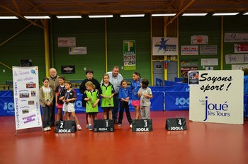 Interclubs départementaux