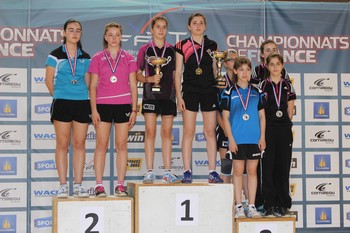 France Benjamins/Cadets