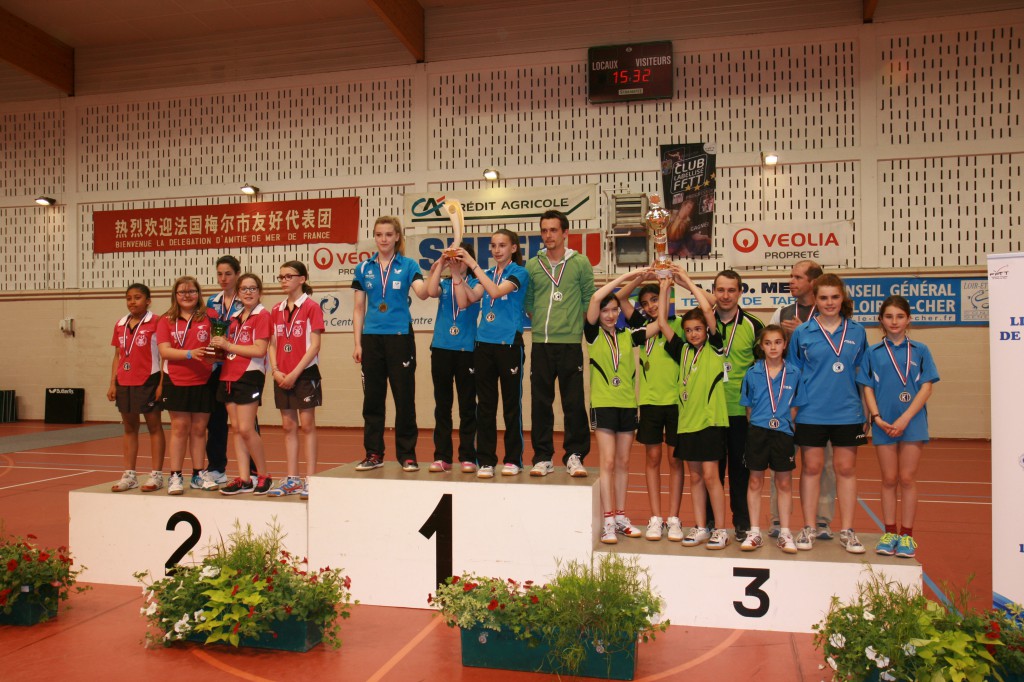 Finales Nationales Interclubs