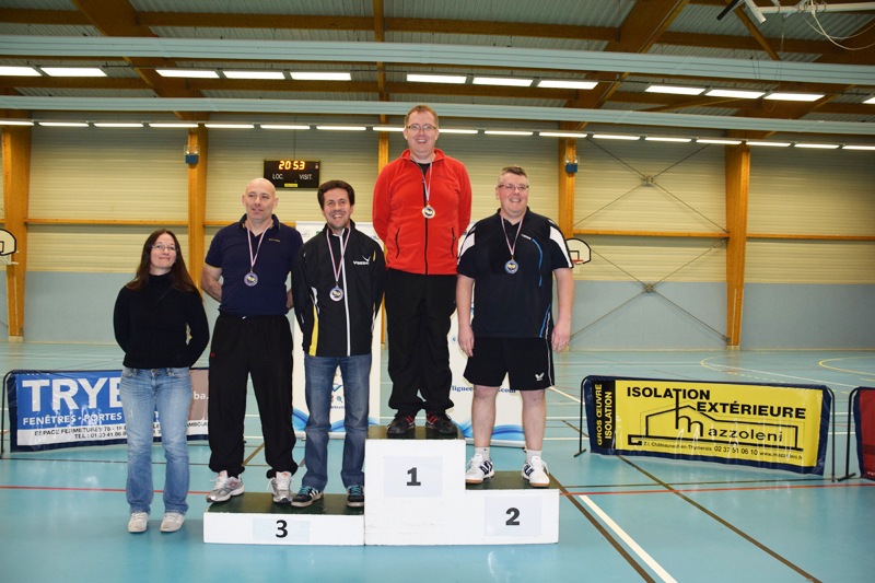 Titres Corpos Individuels