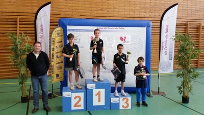 Top Inter Régional Détection