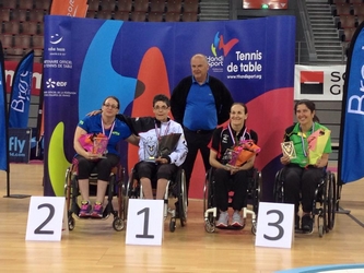 Championnats de France Handisport