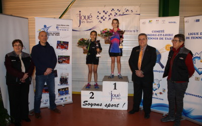 Critérium Fédéral 3ème tour national