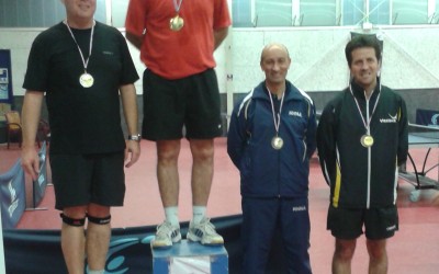 Championnat Individuel Régional Corporatif