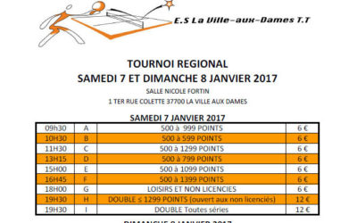 Tournoi régional de La Ville aux Dames