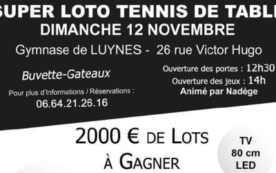 Le Groupement Employeurs organise un Super Loto à Luynes