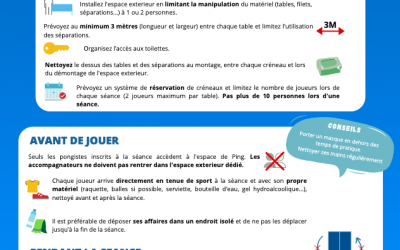 Reprise de l’activité en extérieur