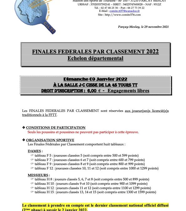 REPORTEES – Finales Fédérales par Classement