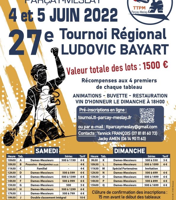 Tournoi régional de Parçay-Meslay