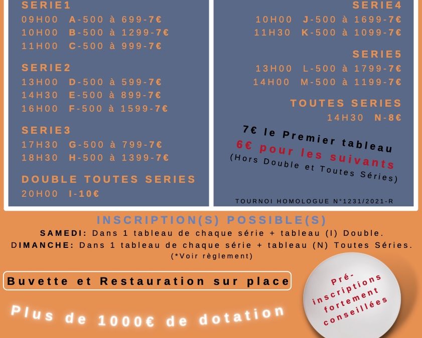 Tournoi régional de La Ville aux Dames