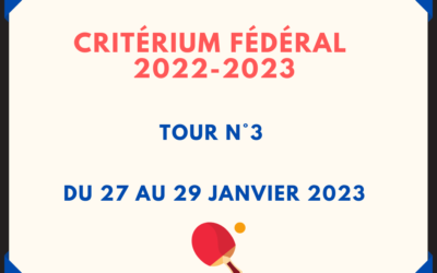 Résultats / 3ème tour du Critérium Fédéral 27 au 29 Janvier 2023