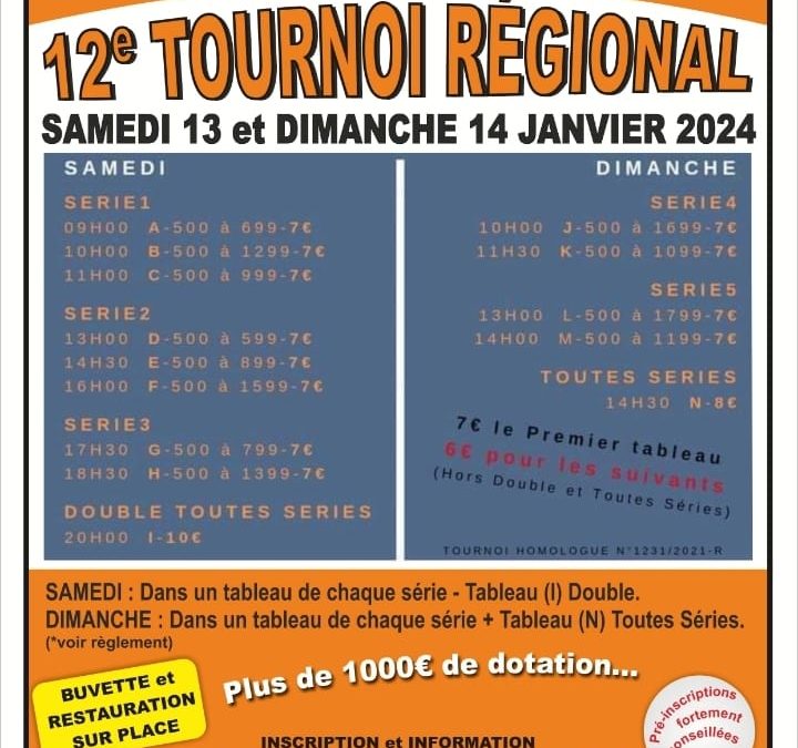 Tournoi Régional de l’ES La Ville aux Dames