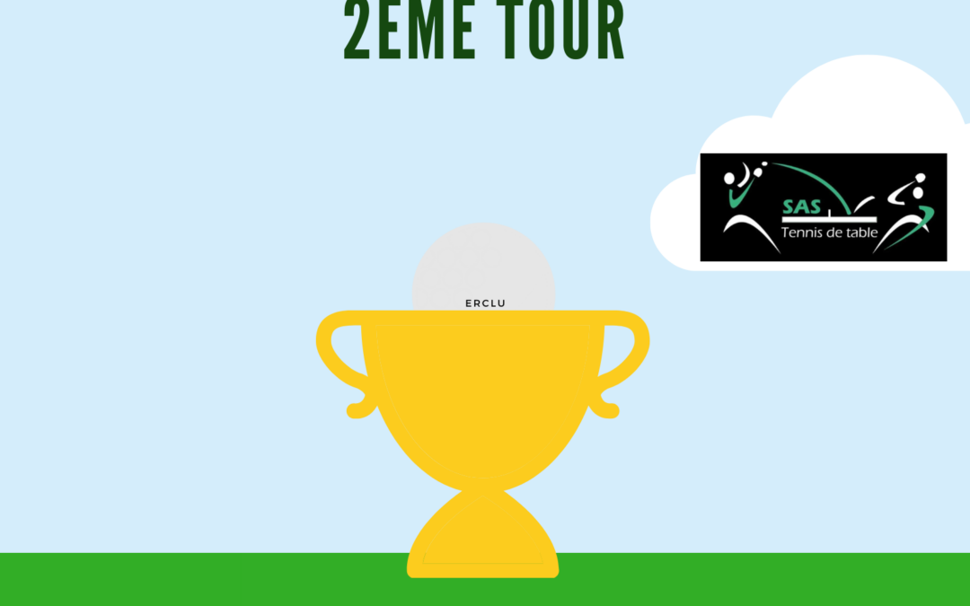 2ème tour Circuit Poussins – Benjamins / Samedi 30 Mars