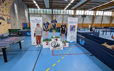 Championnats du Centre Individuels – 22/23 Juin