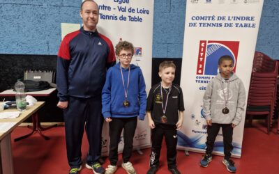 3ème tour – Critérium Fédéral 2024 / 2025