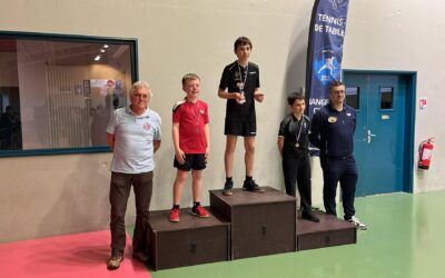 Finales départementales par classement – Dimanche 23 Mars