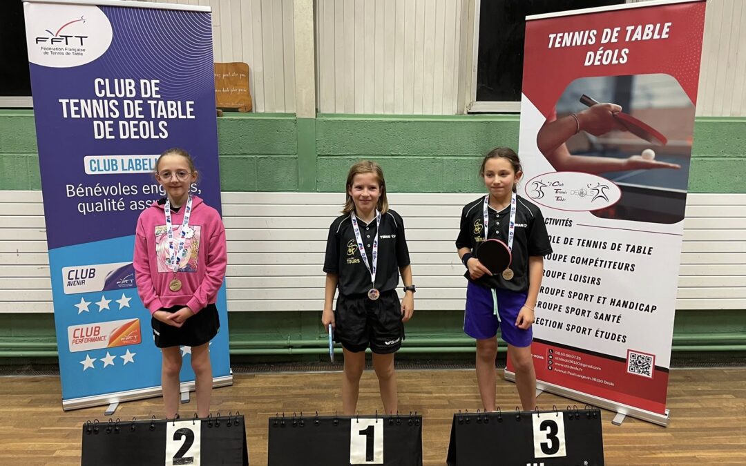 Critérium Fédéral – 2ème tour du 21 au 23 Novembre 2025