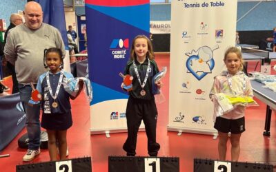 Top Régional Détection / Samedi 17 Janvier 2026