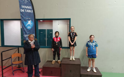 3ème tour du critérium fédéral – 23 au 25 Janvier 2026